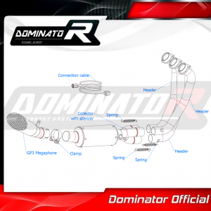 Dominator GP-helsystem XSR900