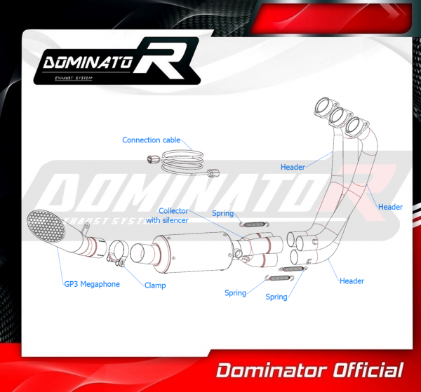 Dominator GP-helsystem XSR900